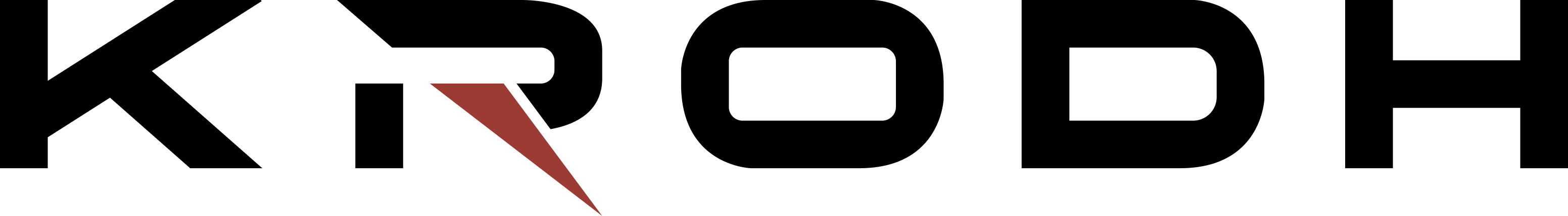 KRODH